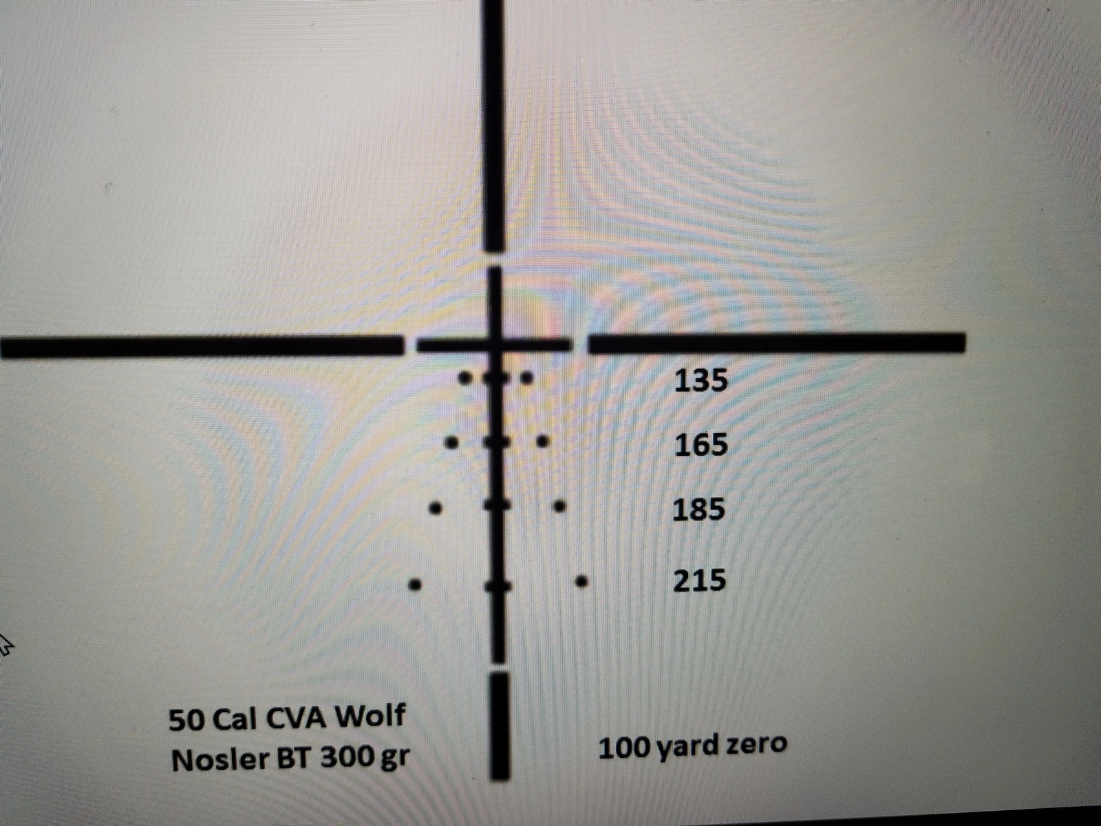 Reticle reference card.webp