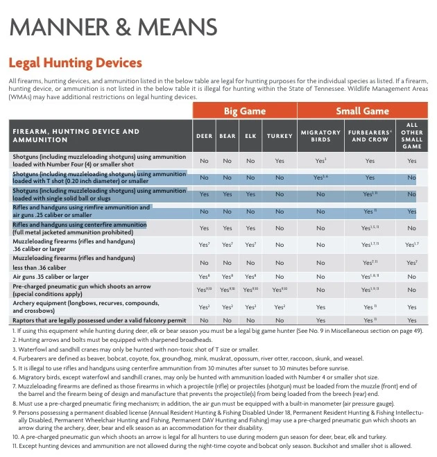 TN Legal Hunting Devices.webp