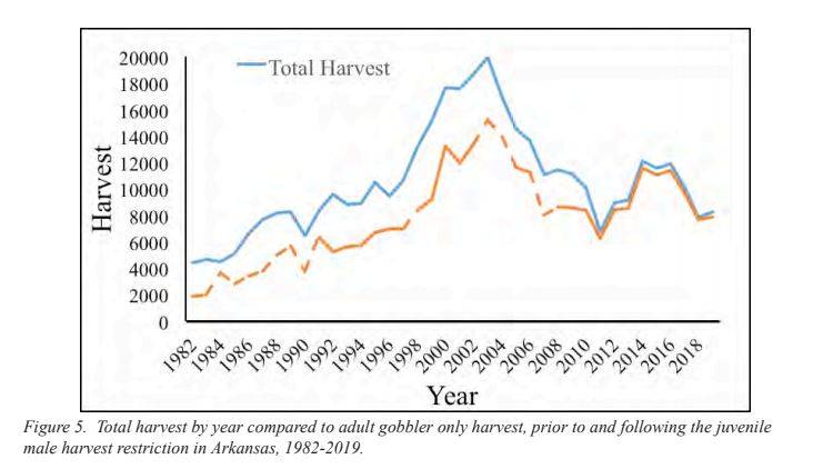 AR_harvest.JPG