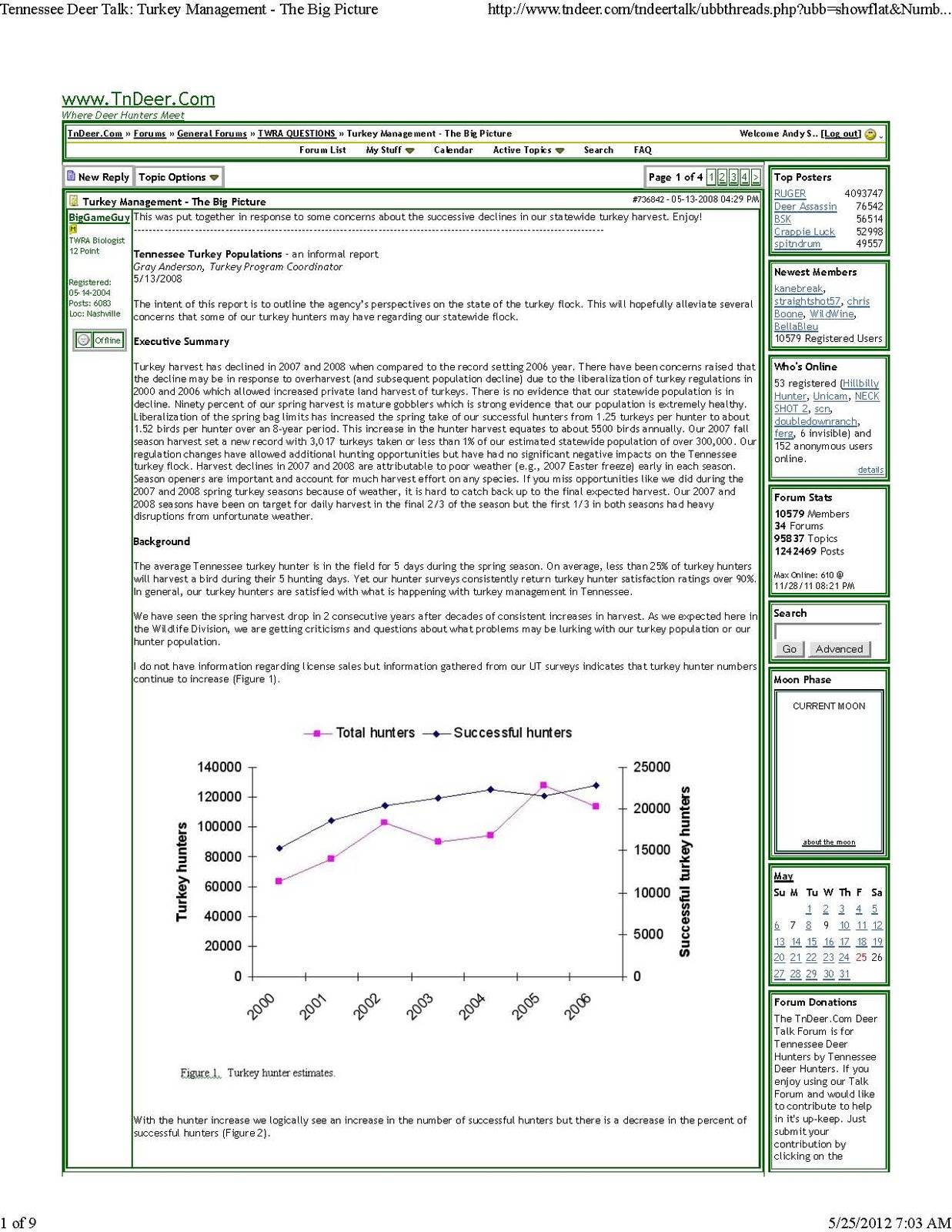 Tennessee Deer Talk_ Turkey Management - The Big Picture_Page_1.jpg