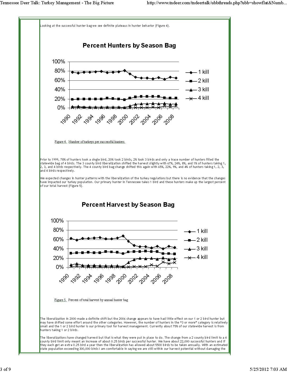 Tennessee Deer Talk_ Turkey Management - The Big Picture_Page_3.jpg