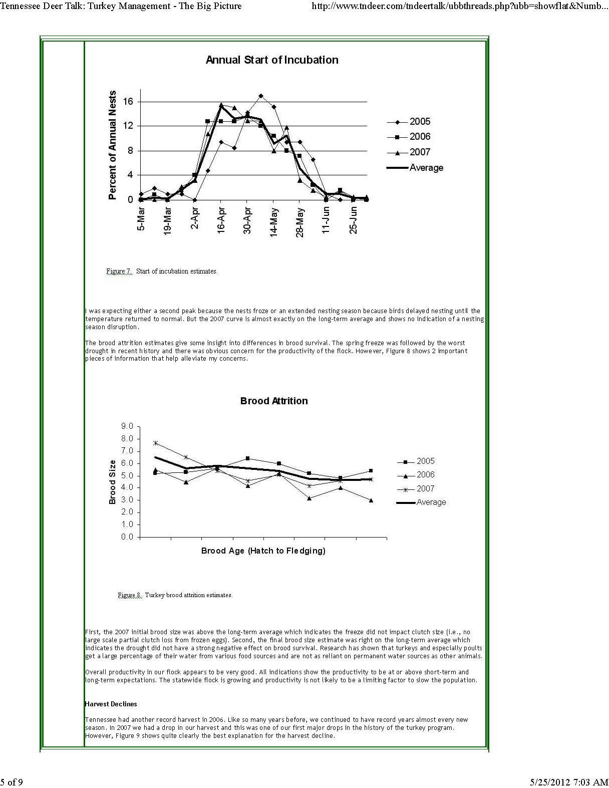 Tennessee Deer Talk_ Turkey Management - The Big Picture_Page_5.jpg